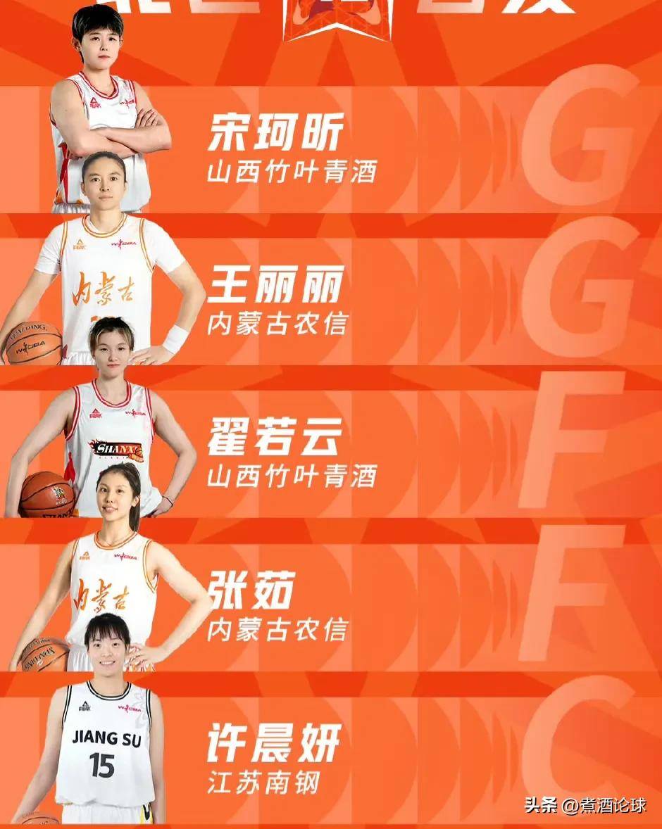 中国球员入选美职篮全明星赛阵容