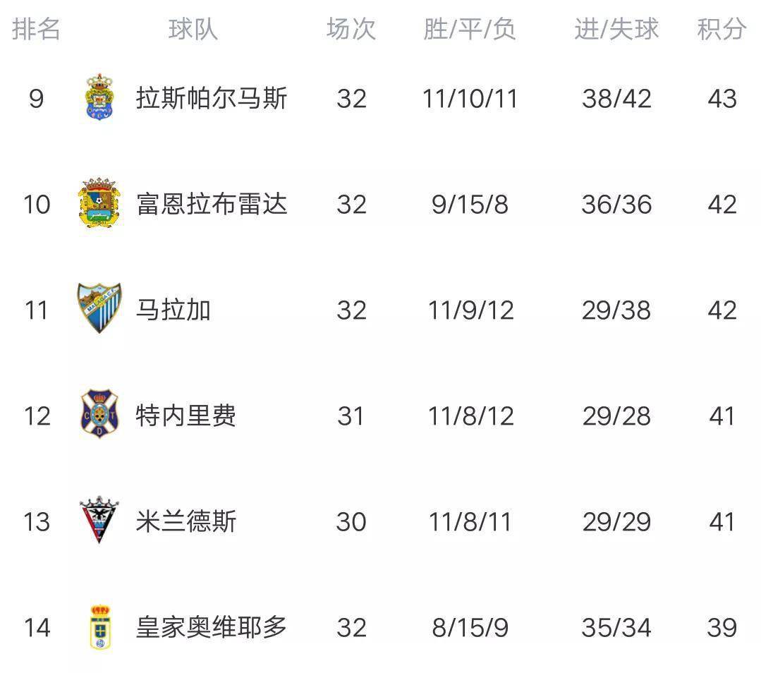 im电游官方网站-马洛卡主场告捷，积分榜排名上升的简单介绍