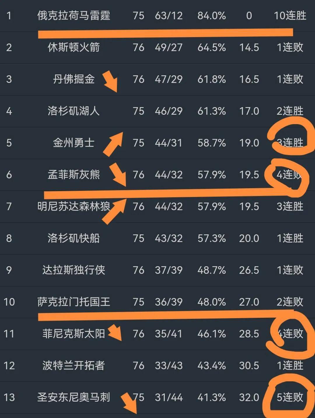 im电游平台-公牛再次落败收场，连败势头难以遏制的简单介绍