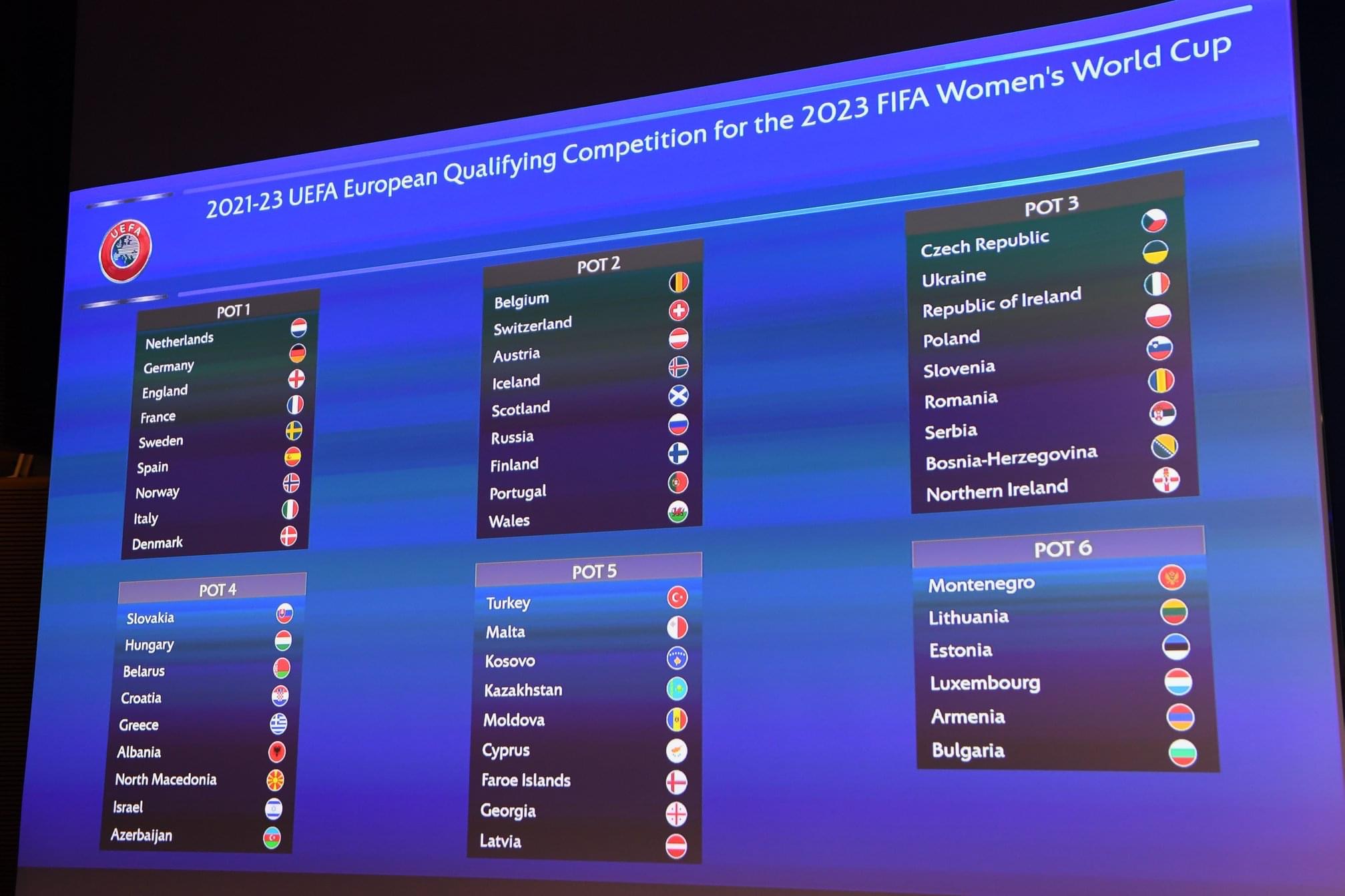 包含威尔士小胜阿尔巴尼亚，小组出线形势微妙！的词条