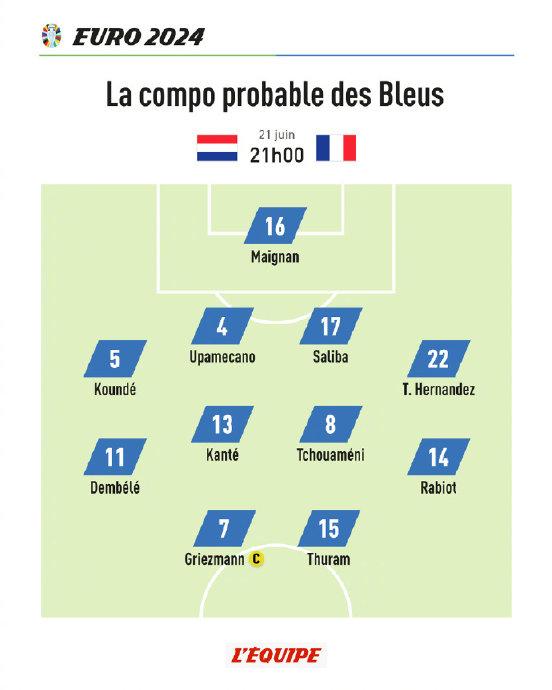 里昂队实力恢复，将迎战榜首之争