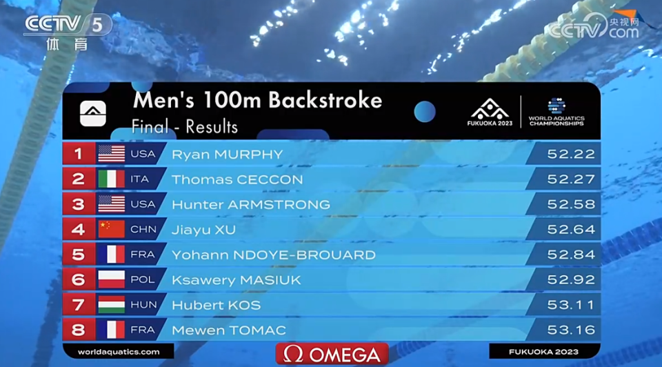 im电游游戏-申根田径选手问鼎领奖台，实现突破