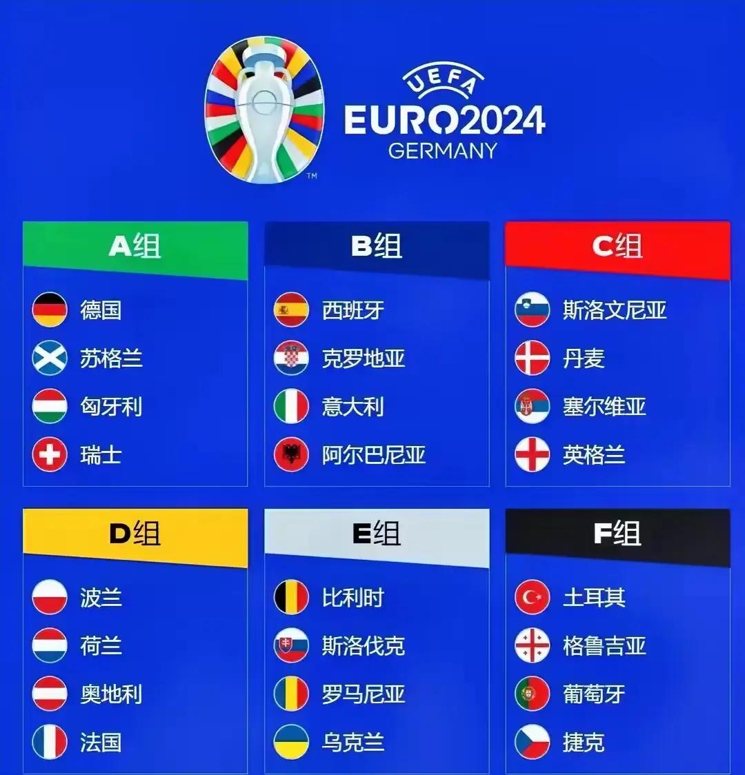 -西班牙连胜特立尼达，欧洲杯前景看好