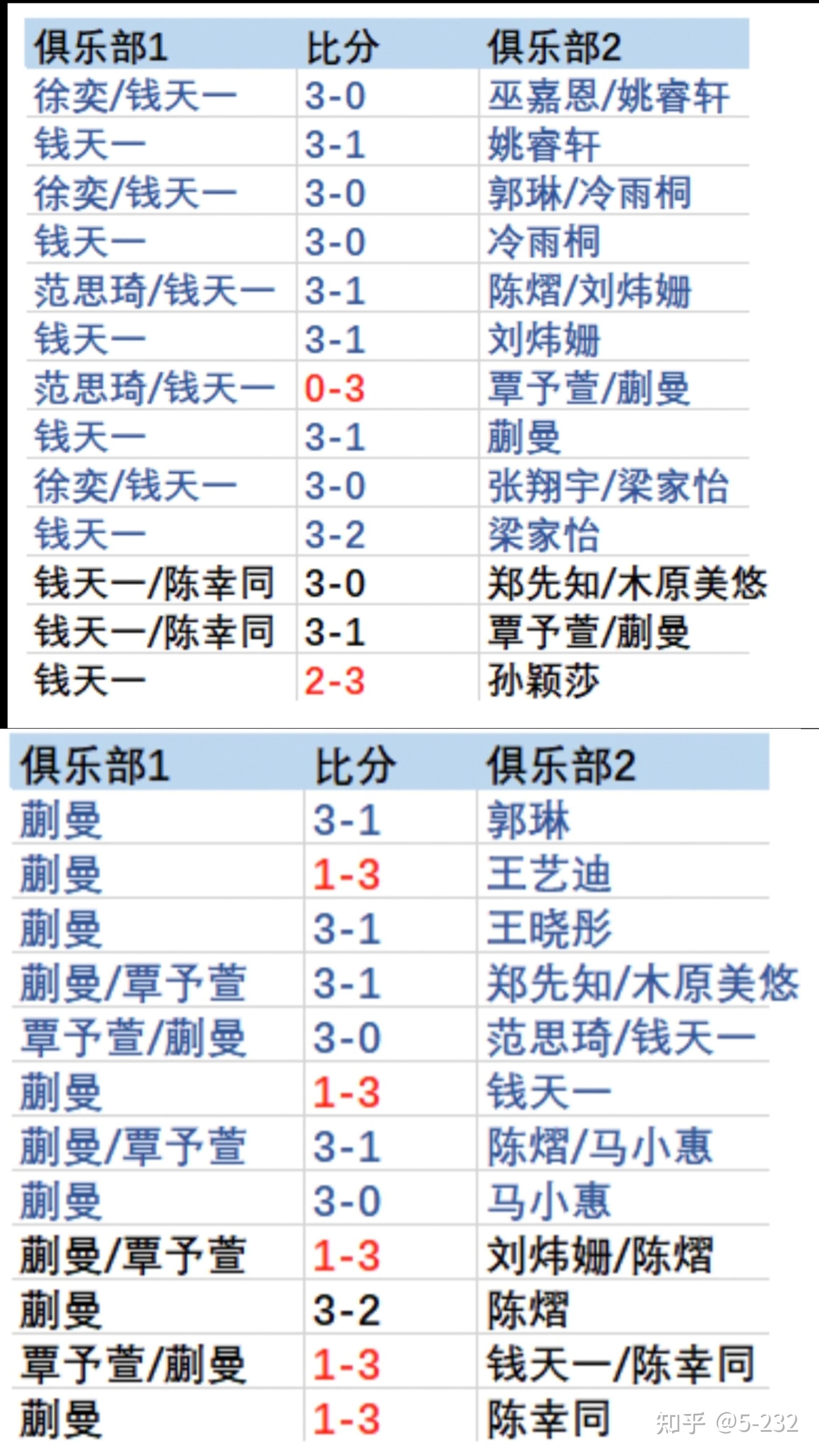 IM电竞游戏-球队连胜多场比赛，冲击季后赛资格