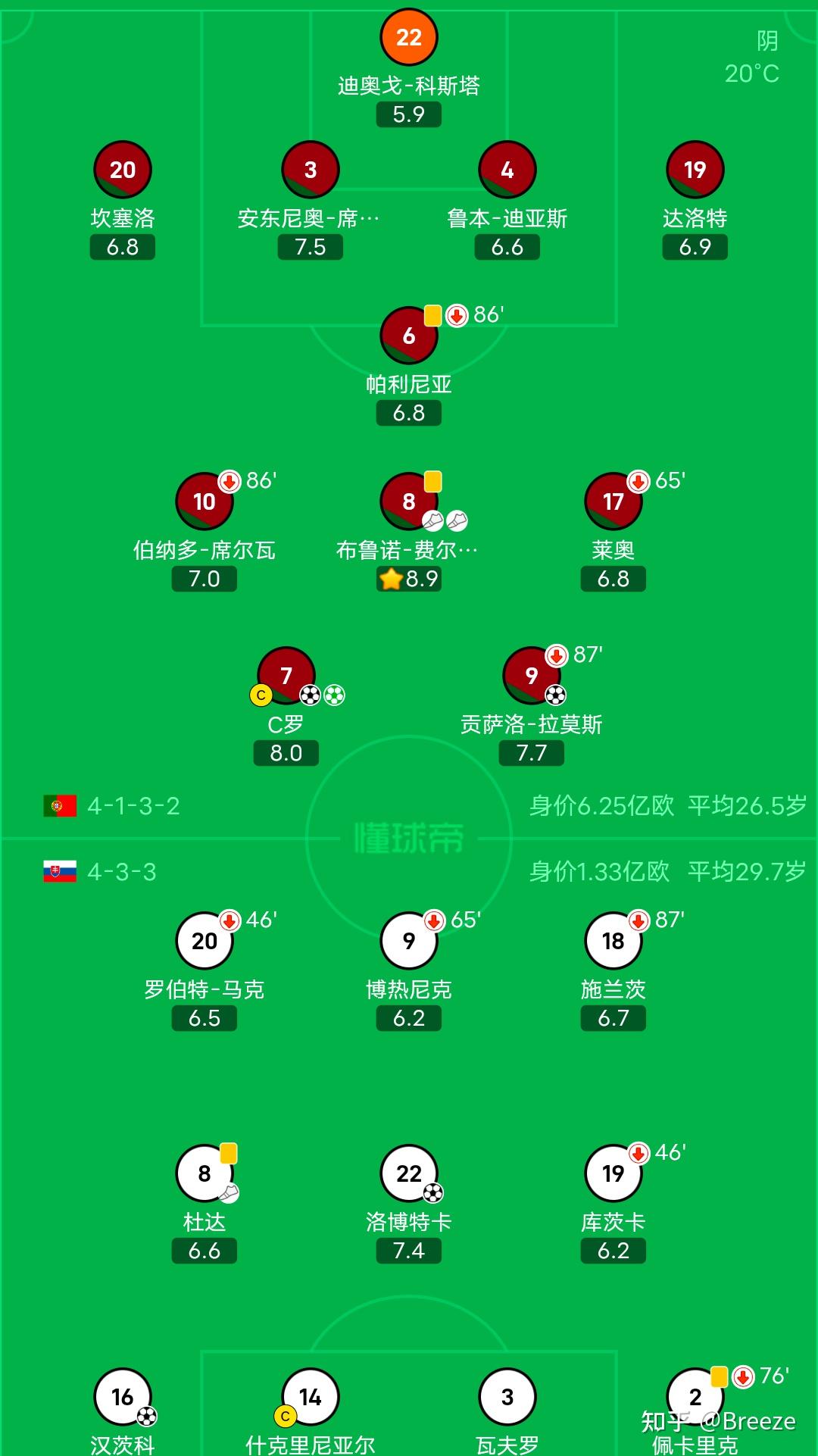 im电竞APP下载-欧预赛克罗地亚战胜斯洛伐克晋级淘汰赛