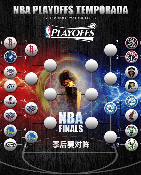 im电游-热火横扫76人，克莱带队取胜